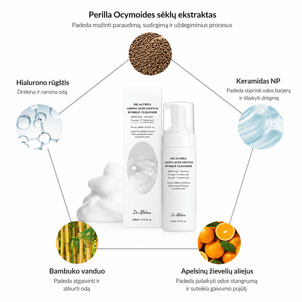 dr.althea amino acid gentle bubble cleanser su 17 aminorūgščių keramidu ir hialurono rūgštimi