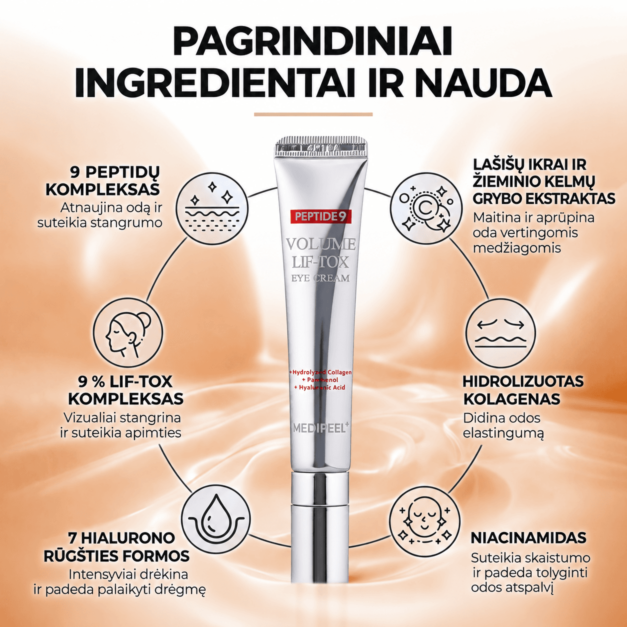 MEDI-PEEL Peptide 9 paakių kremo pagrindiniai ingredientai ir nauda
